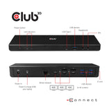EAN 8719214471293 - CLUB3D CSV-1562 base para portátil y replicador de puertos Acoplamiento USB 3.2 Gen 1 (3.1 Gen 1) Type-C  imagen 7