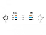 Delock M8 A-Kodiert 3 Pin Cable Stecker Zu Buchse Pur (Tpu) 1 M