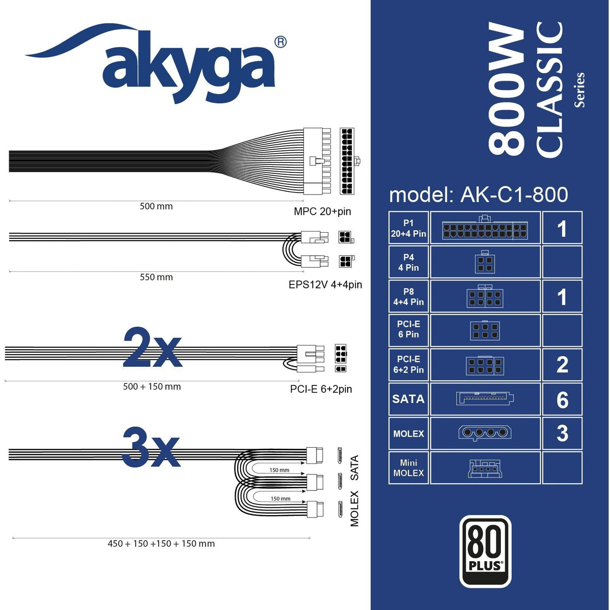 EAN 5901720139344 - Akyga AK-C1-800 unidad de fuente de alimentación 800 W 24-pin ATX ATX Negro imagen 5
