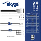 EAN 5901720139344 - Akyga AK-C1-800 unidad de fuente de alimentación 800 W 24-pin ATX ATX Negro imagen 5