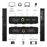 Dual Hdmi Video Capture