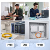 EAN 5903148915029 - Extralink EX.15029 Cable de fibra óptica e InfiniBand FTTH Amarillo imagen 3