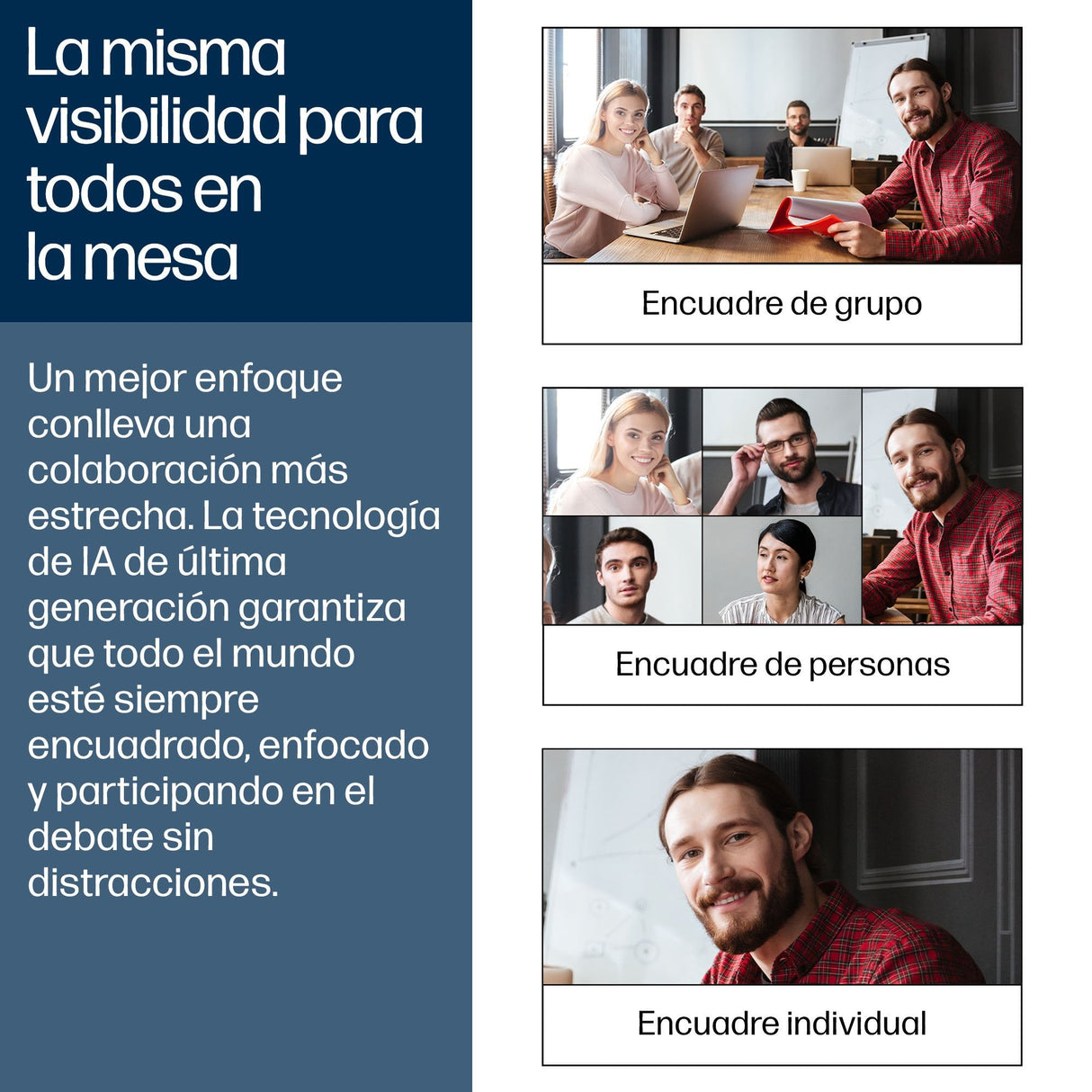 Hp Poly Studio V52 Sin Cable De Alimentación Barra De Vídeo Con Usb Blanco Conforme A La Taa