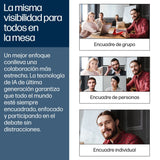 Hp Poly Studio V52 Sin Cable De Alimentación Barra De Vídeo Con Usb Blanco Conforme A La Taa