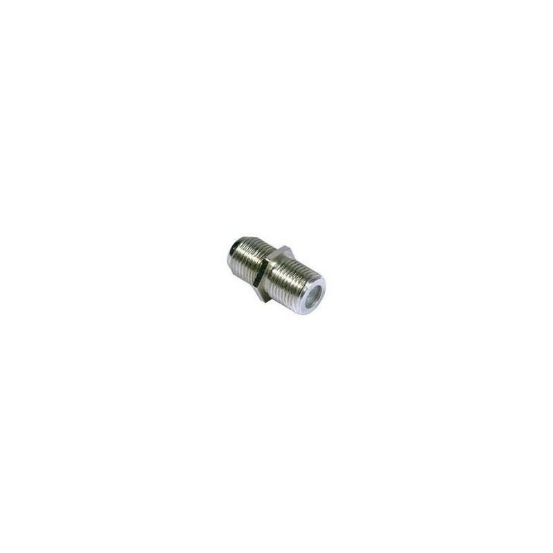 Cable Acc Coupler F Type/Gniazdofpodw Genway