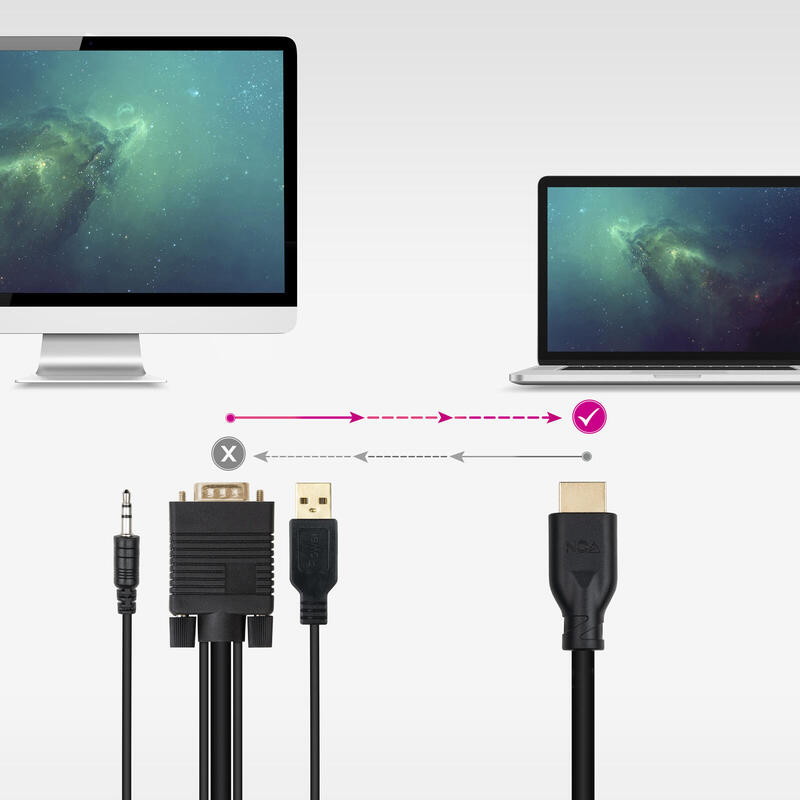 Cable Conversor Nanocable 10.15.4612 Hdmi Macho Vga Macho Jack 3.5 Macho Usb Macho 1.8m Negro