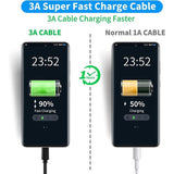 Cable De Carga + Datos Usb-A  A  Usb-C M/M  6a 1m  Blanco
