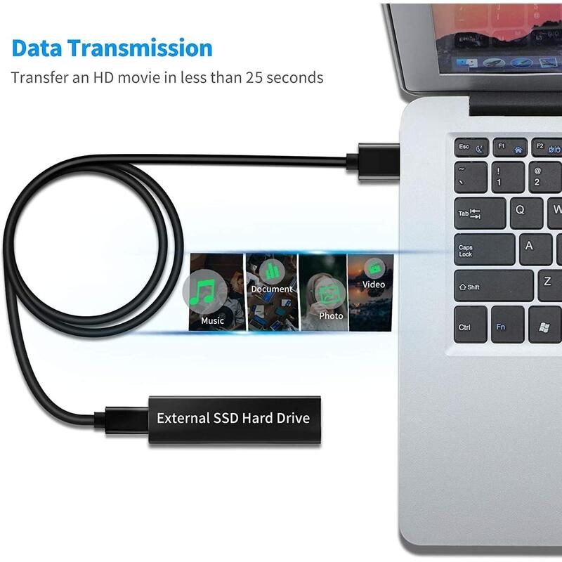 Cable De Carga + Datos Usb-A  A  Usb-C M/M  6a 1m  Blanco