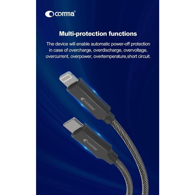 Cable De Carga Rápida Certificado Mfi Pd 3a Para Apple 1,5m