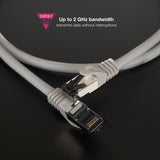 Cable Red Cat.8.1 2ghz Lszh Sstp Awg26, Gris, 10 M