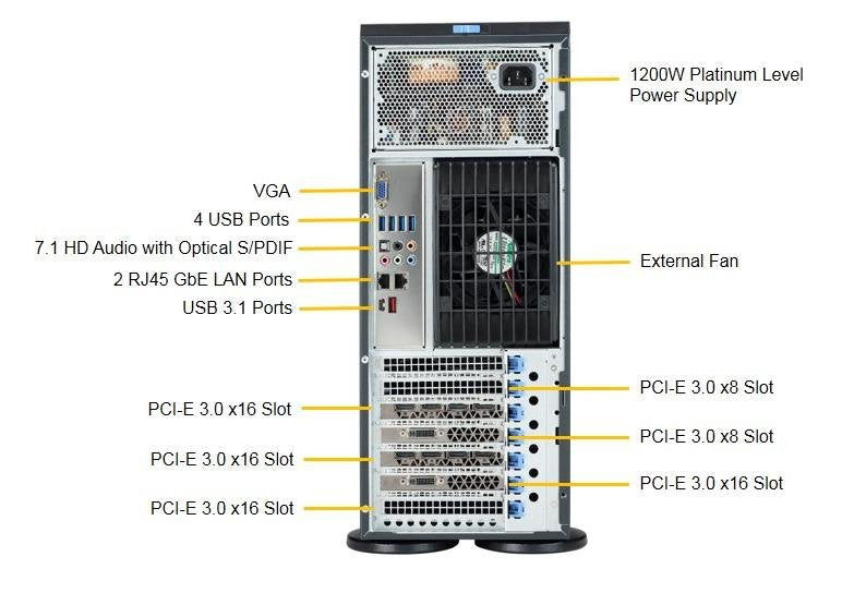 Barebone Server 4 U Tower Dual 3647 8 Hot-Swap 3.5" 1200w Redundant Platino Superworkstation 7049a-T