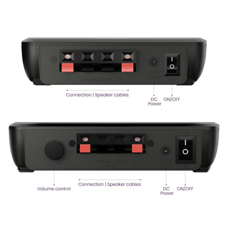 EAN 8718164534614 - Marmitek 25008461 extensor audio/video Transmisor y receptor de señales AV imagen 10
