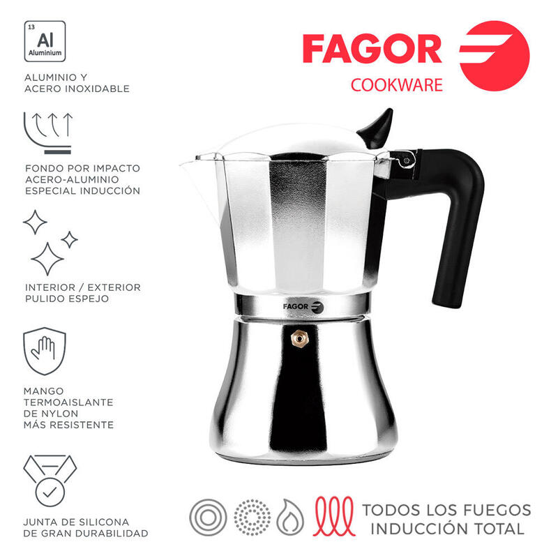 Cafetera Cupy 6 Tazas Aluminio 3004 Fagor