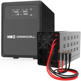Cargador Awaryjny Ups Avr Powercore 1000w/1500va 12vdc