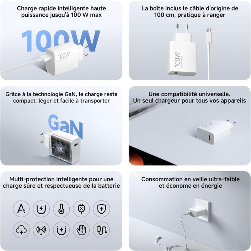 Cargador De Pared Xiaomi 100w Combo De Carga Usb Tipo A Blanco - Bhr095veu
