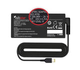 Cargador Para Portátil Lenovo Ideapad 300-14ibr Series