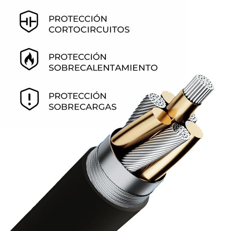 Cargador Para Portátil Dell 5-20V 6.5A 130W Usb-C