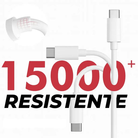 Cargador Para Portátil Apple Macbook Usb-C 96W Blanco