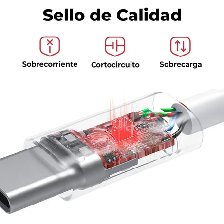 Cargador Para Portátil Apple Macbook Usb-C 96W Blanco