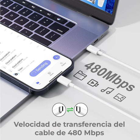 Cargador Para Portátil Apple Macbook Usb-C 96W Blanco