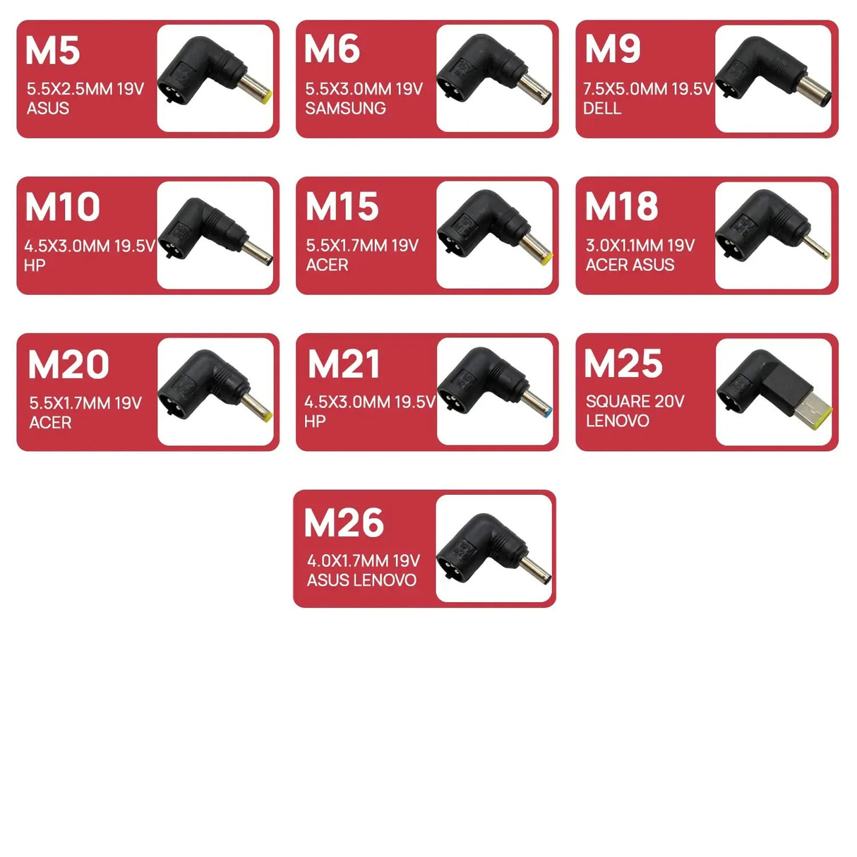 Cargador Universal De Pared Portable 65W 10Tips 10 Conectores Asus Lenovo Hp Dell
