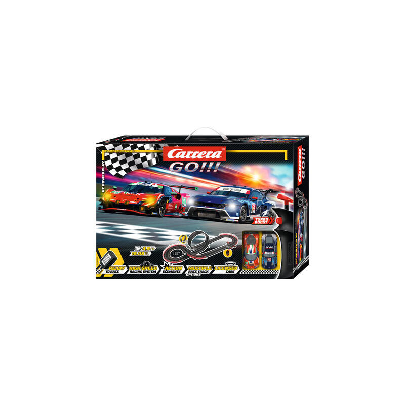 Carrera 20062597, Pistas De Carreras