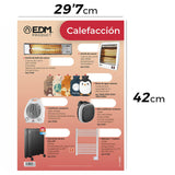 Cartel Promocional Calefacción Sin Pvp Edm