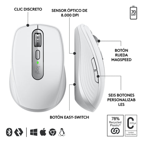 EAN 5099206112506 - Logitech MX Anywhere 3S for Business ratón Oficina mano derecha RF Wireless + Bluetooth Laser imagen 12