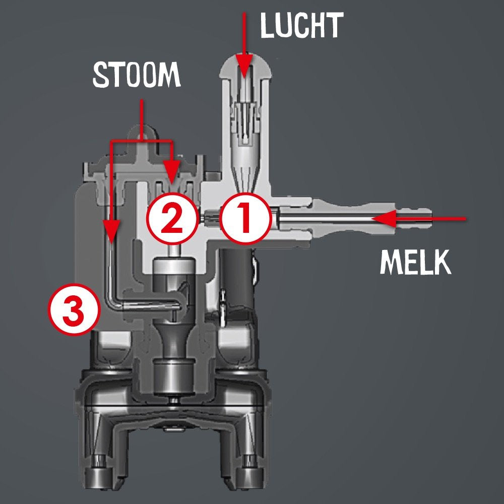 Cafetera Melitta Latticia Ot F300-101, Totalmente Automática Plateada