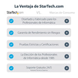 EAN 0065030864138 - StarTech.com TBT3TBTADAP cambiador de género para cable Female Male Negro imagen 12