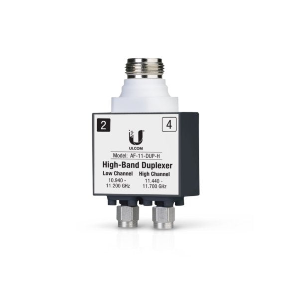 EAN 0810084690260 - Ubiquiti AF-11-DUP-H adaptador de fibra óptica 1 pieza(s) Negro, Plata, Blanco imagen 1