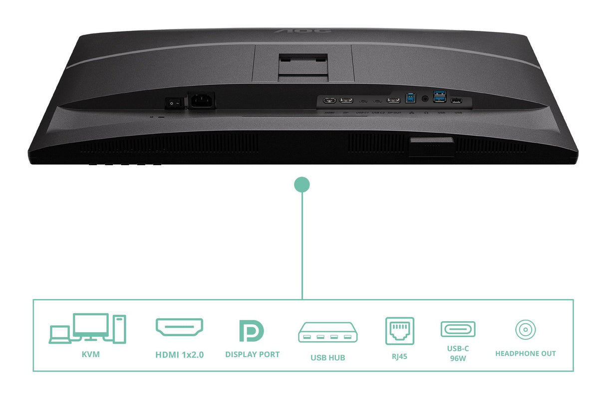 Aoc Q27p4cv 27" Ips Qhd 120hz 4ms Hdmi 2.0 Dp Usb C Dp Alt Mode Pd 96w Has