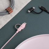Belt Cable-Universal-Zeb-2m Belt, 2 M, Usb A, Usb