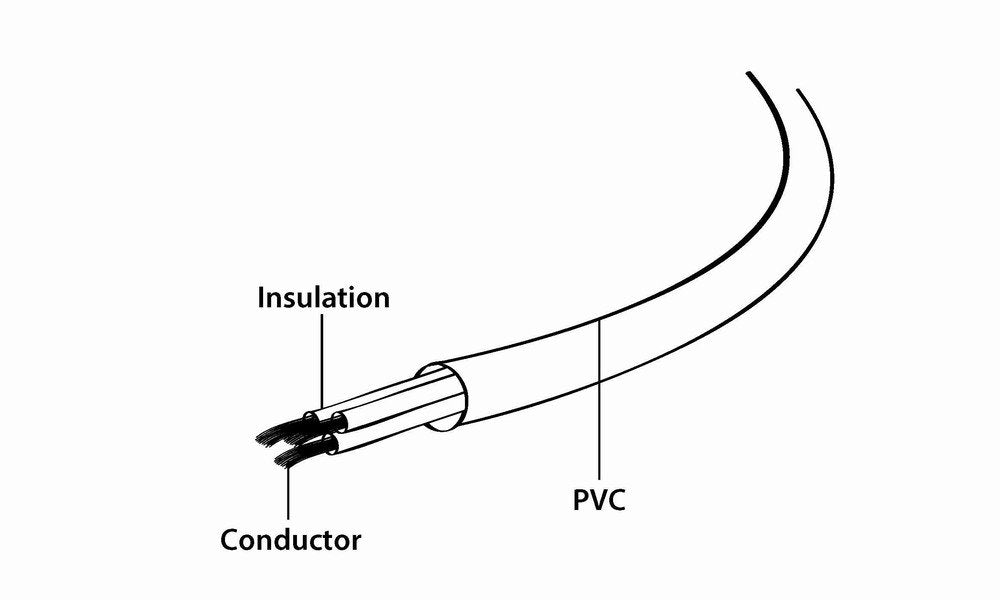 EAN 8716309011310 - Gembird PC-189 cable de transmisión Negro C14 acoplador imagen 4