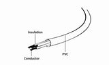 Cable Alimentacion Gembird C13 1m Negro Pc-186-1m