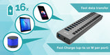 Hub Y Carga I-Tec Usb 3.0 16 Puertos + Adaptador De Energía 90w 16x Puerto De Carga Usb 3.0