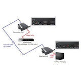 Hdmi Extender Via Tp Cable 100m