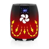 Freidora Por Aire Sin Aceite Princess Digital Xxl 182025 1500w Capacidad 4.5l