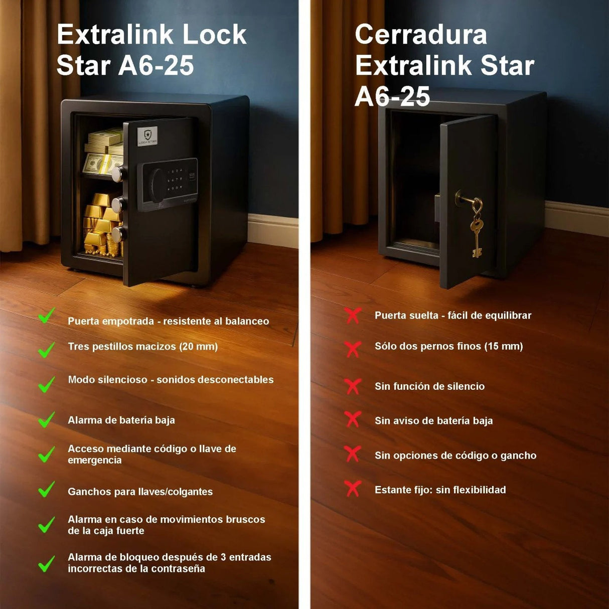 Extralink Lock Star A6-25 Elektronischer Safe Mit Code