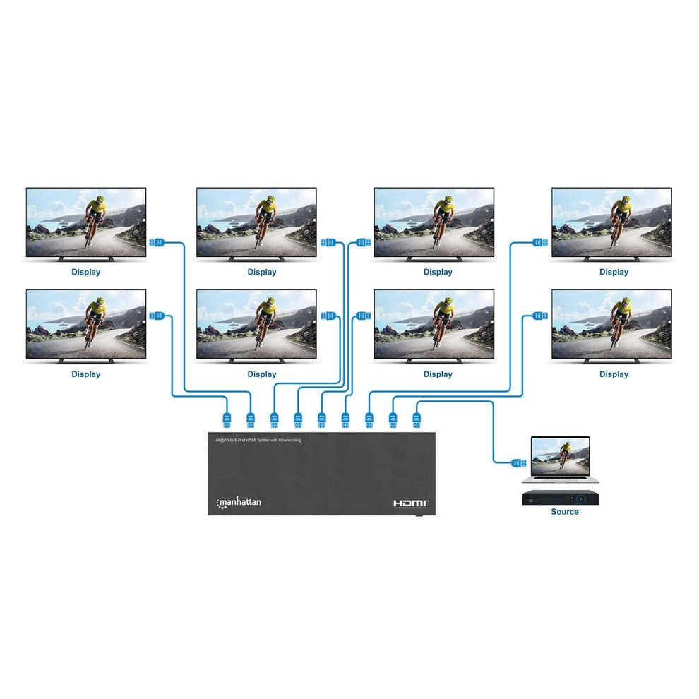 Manhattan 4k60hz 8-Port Hdmi-Splitter Con Downscaling