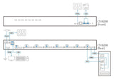 EAN 4710469340697 - ATEN CS18208-AT-G interruptor KVM Negro imagen 4