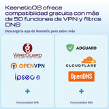 EAN 4897082922537 - Keenetic Titan (KN-1812) router inalámbrico 10 Gigabit Ethernet Doble banda (2,4 GHz / 5 GHz) Blanco imagen 9