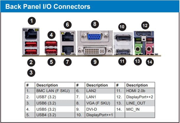 1u Server -  I5-12400/16gb/500gb/1x8tb