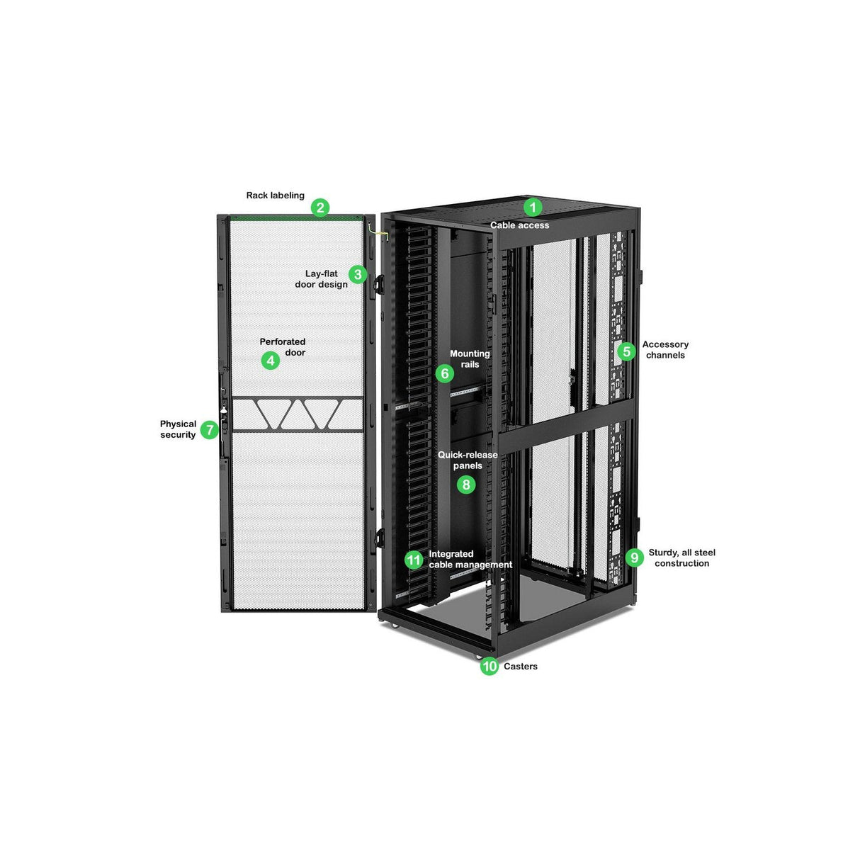Apc Netshelter Sx Enclosure De Redes Gen2, 42u, 1991hx750wx1070dmm, Con Gestores De Cables Verticales, Negro