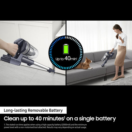 EAN 8806095112206 - Samsung VS15A60AGR5 aspiradora de pie y escoba eléctrica Aspiradora escoba 2 en 1 Batería Secar HEPA Sin  imagen 5