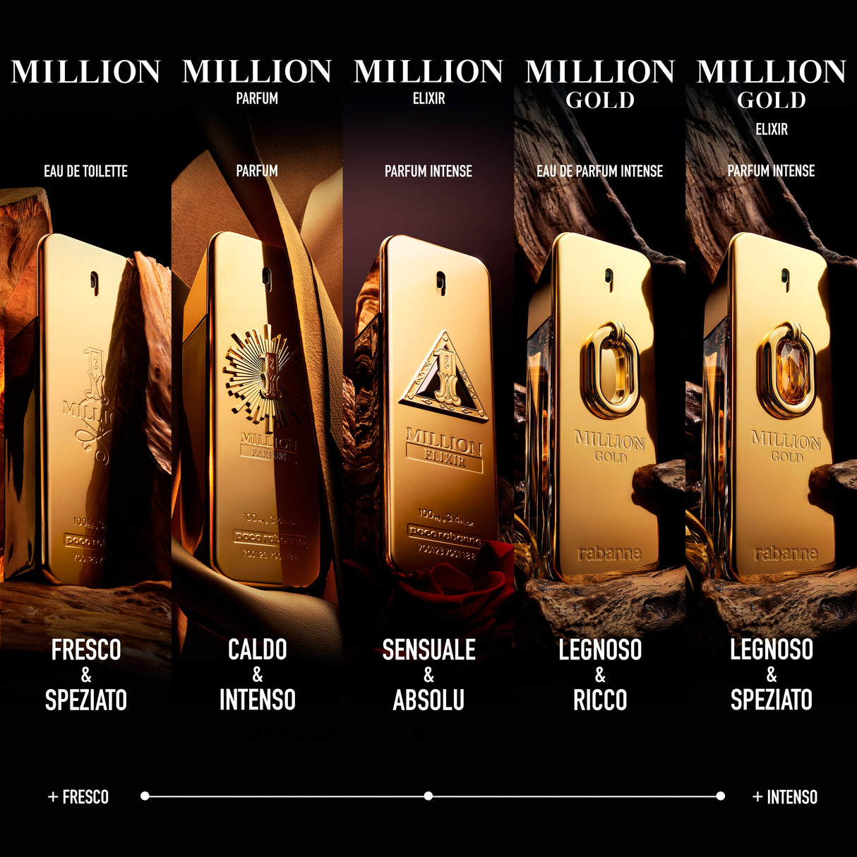 EAN 3349668600304 - Rabanne 1 Million Elixir 100 ml Hombres imagen 4