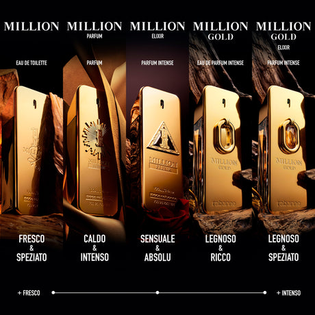 EAN 3349668600304 - Rabanne 1 Million Elixir 100 ml Hombres imagen 4