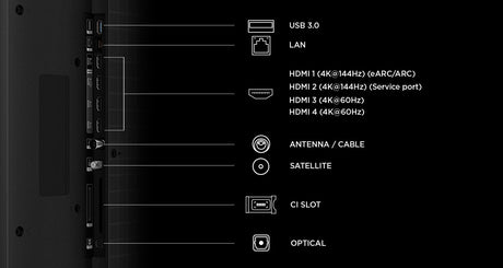EAN 5901292529994 - TCL RM7L 65RM7L Televisor 165,1 cm (65") 4K Ultra HD Smart TV Wifi Negro 2000 cd / m² imagen 6