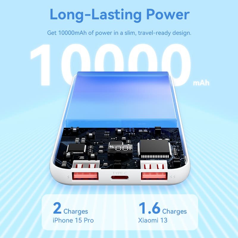 EAN 6922794781566 - Vention Powerbank, ventiliacija, FHKW0, 10000 mAh, mikro USB, USB-C, 2xUSB-A, Blanco imagen 2