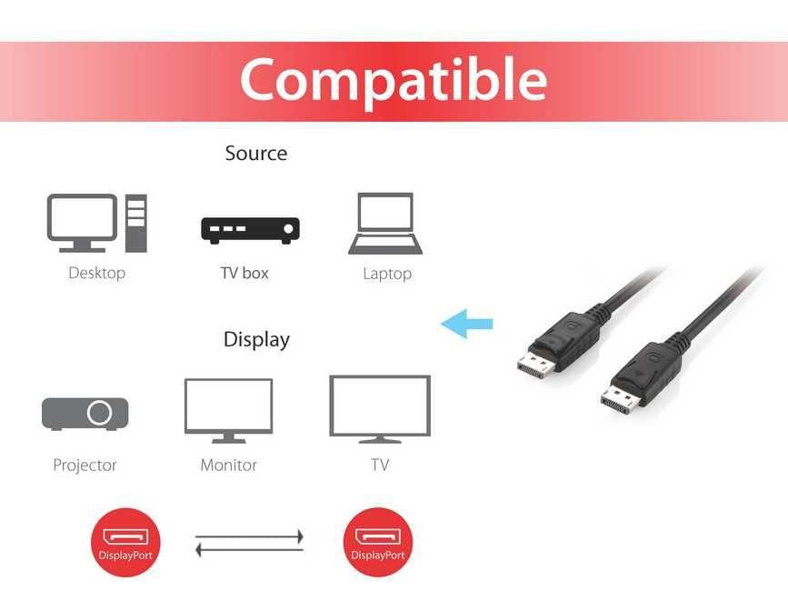 EAN 4015867153093 - Equip 119331 cable DisplayPort 1 m Negro imagen 3
